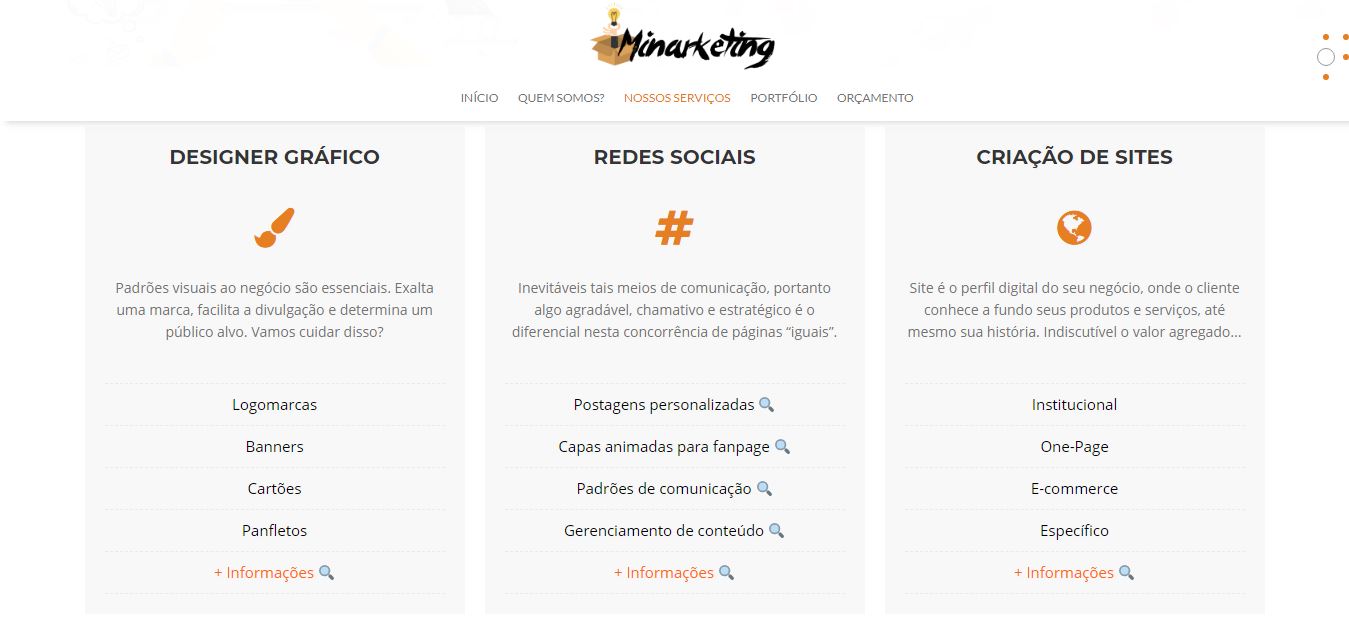 minarketing